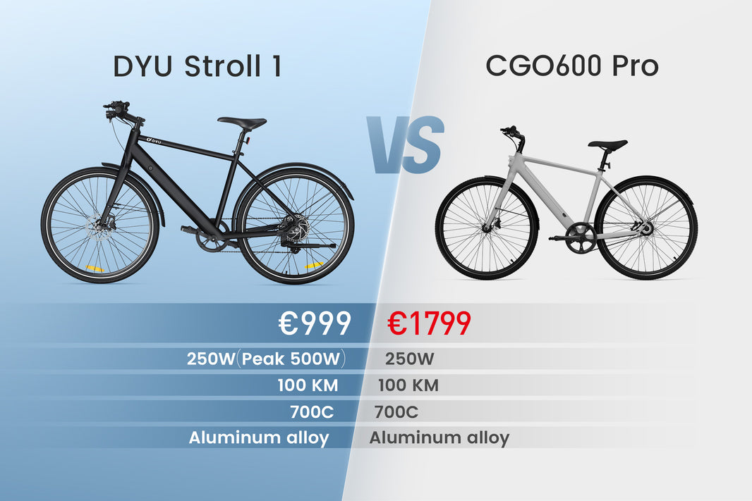 DYU Stroll 1 vs. TENWAYS CGO600 pro Comparison