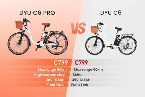 DYU C6 Pro 26 Inch Stads Elektrische Fiets